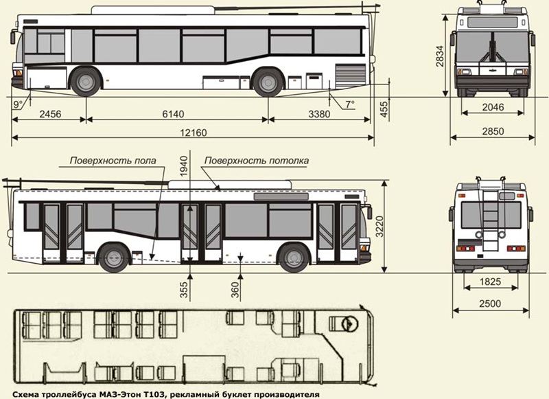 МАЗ-103Т